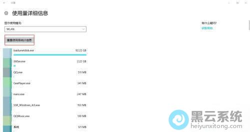 �������ʹ����ͳ����Ϣ