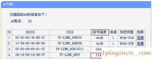 tplogin.cn,����·��tp-link,tp-link·������,192.168.1.101,192.168.1.1·������½����,tplink��������