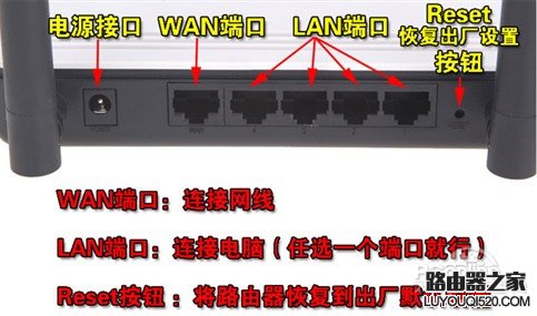 无线路由器外观 无线路由器外观