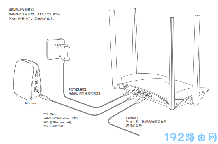 检查路由器的连接是否正确? 检查路由器的连接是否正确?