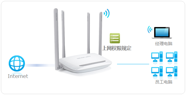 https://service.mercurycom.com.cn/pages/imageuploadfolder/20151215/20151215173314_1367.png