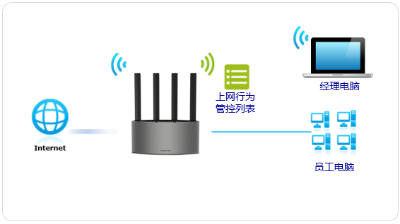 https://service.mercurycom.com.cn/pages/imageuploadfolder/20171115/20171115163616_7270.png