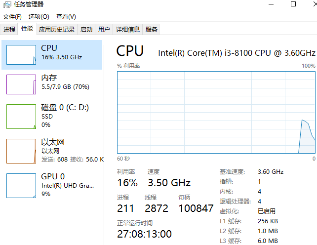 ���Կ���ԭ������Щ��Ӱ����Կ���ԭ��ͽ������