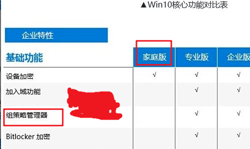 Win10家庭版找不到组策略gpedit.msc的完美解决方法!
