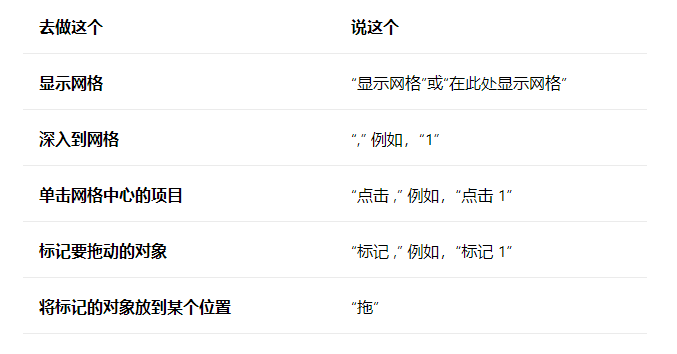 微软Win11 22518.1000(rs_prerelease)预览版发布!