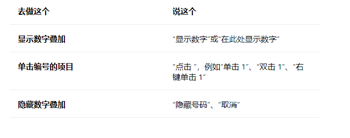 微软Win11 22518.1000(rs_prerelease)预览版发布!