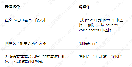 Windows 11 Build 22621.1776(KB5026446)��ΪMoment 3Ԥ���������ˣ�
