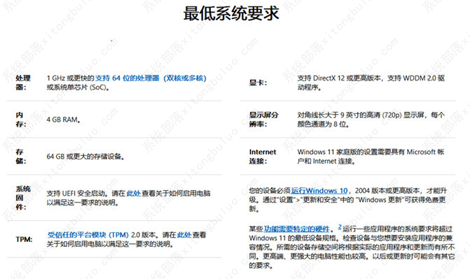 ����Win10����Win11ҪǮ��