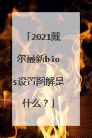 2021��������bios����ͼ����ʲô��