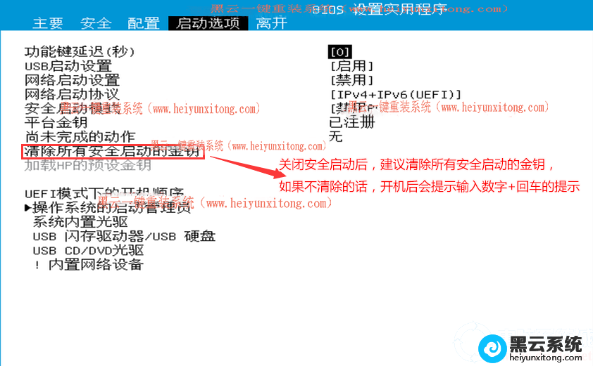 ѡ��������а�ȫ�����Ľ�Կ