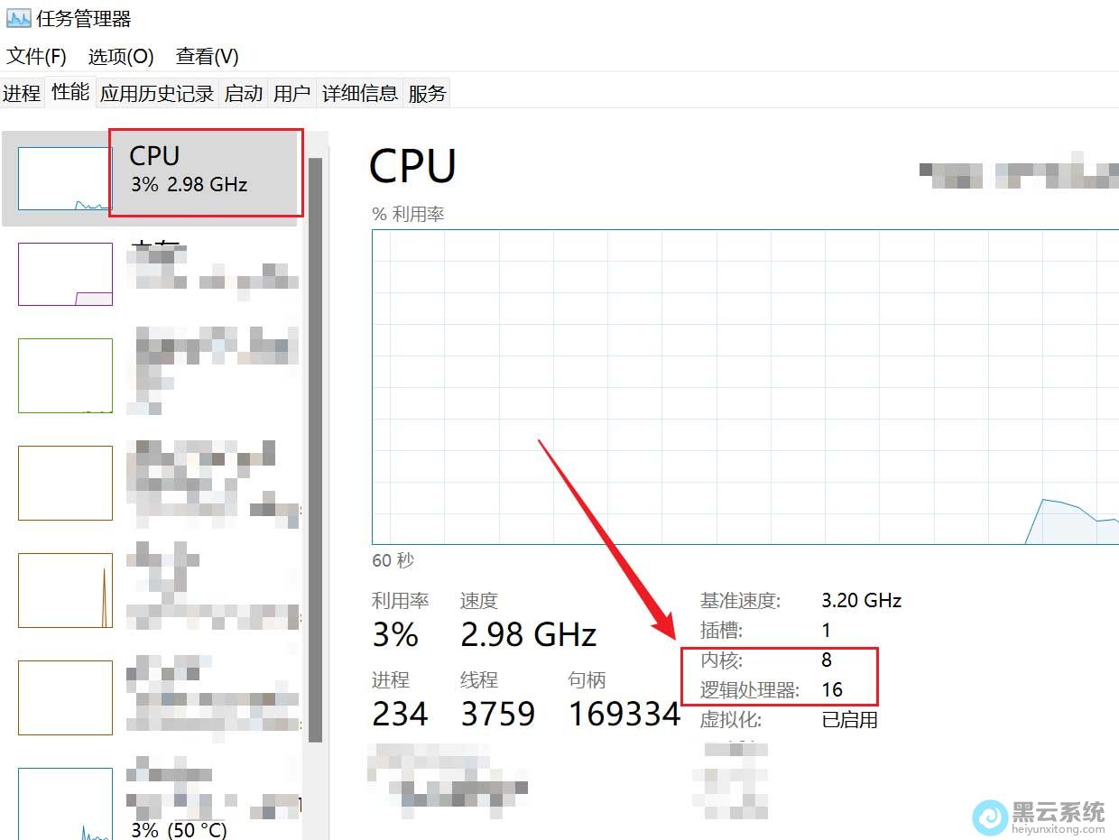 ���CPU�鿴