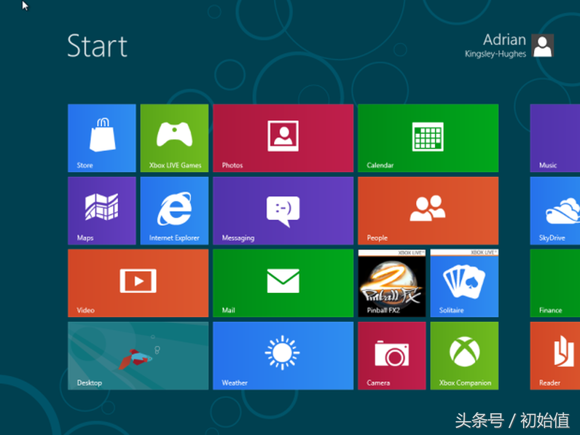 ΢�� WINDOWSUI Evolution: Vista ����ǰհ��һ��, ��XP��������������һ����