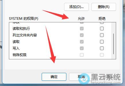 ��������Ȩ��