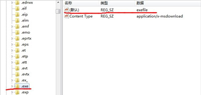 Win7���Կ�����ʾgroup policy client����δ�ܵ�¼�Ľ������
