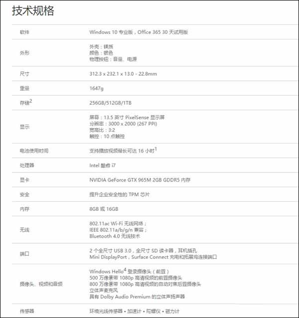 ΢��Surface Book��ǿ�����У����òб�