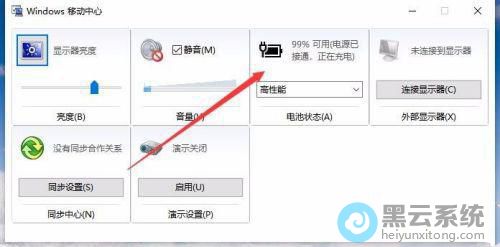 ��ʾ���״̬