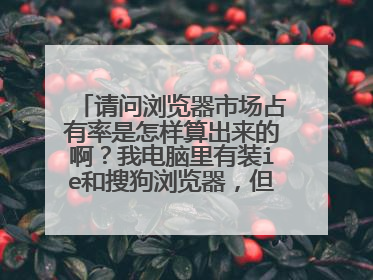 ����������г�ռ����������������İ����ҵ�������װie���ѹ�������������Ҽ�������ie�������