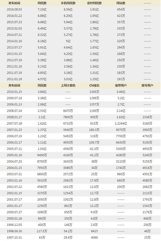 Surface Book2�ع�:���귢��!���������ǿ