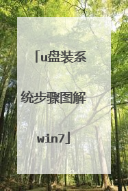 u��װϵͳ����ͼ��win7