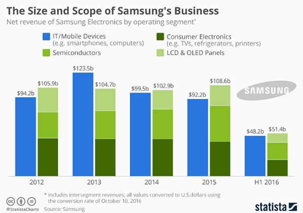 ���Ƿ��ϳ���PCҵ����Ϣ�����������������ô��
