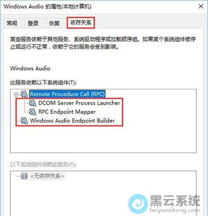 ��������ϵ