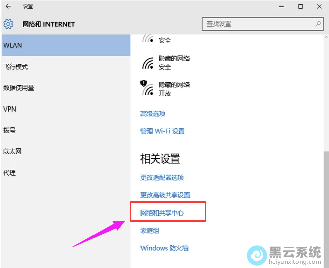 �ҵ������빲������