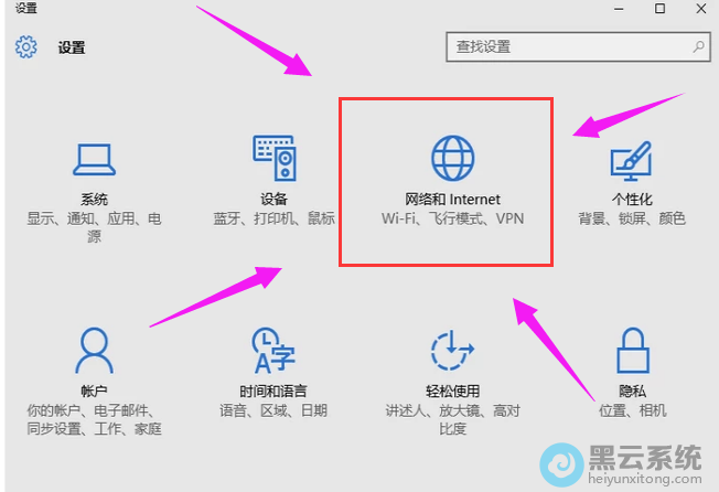 ��������Internet