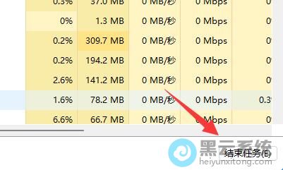 �ر�ռ�ý���