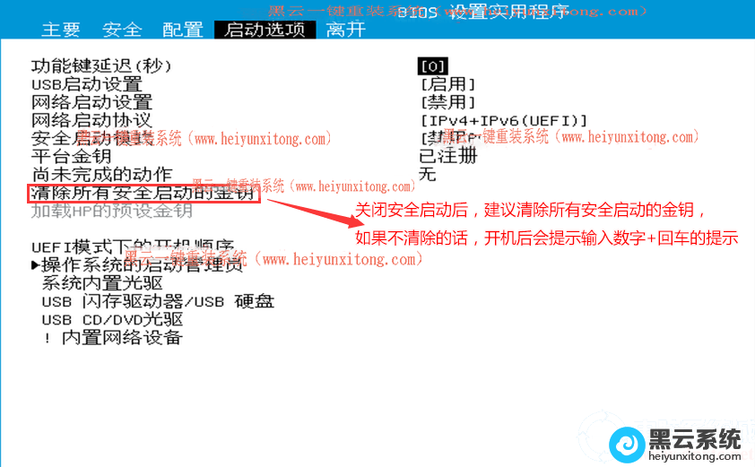 ѡ��������а�ȫ�����Ľ�Կ