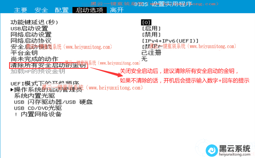 ѡ��������а�ȫ�����Ľ�Կ