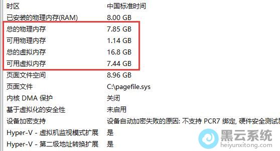 �鿴ռ���ڴ�