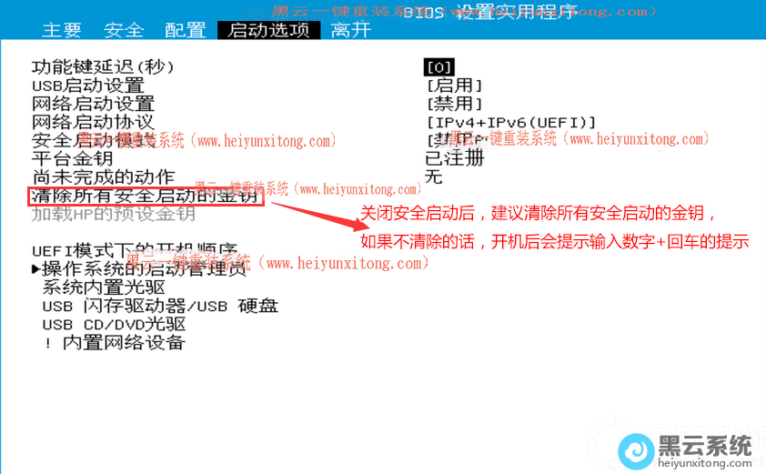 ѡ��������а�ȫ�����Ľ�Կ