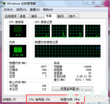 Win7���Դ��̱�д������ν����