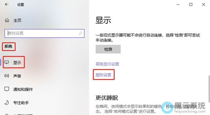 ��ͼ������