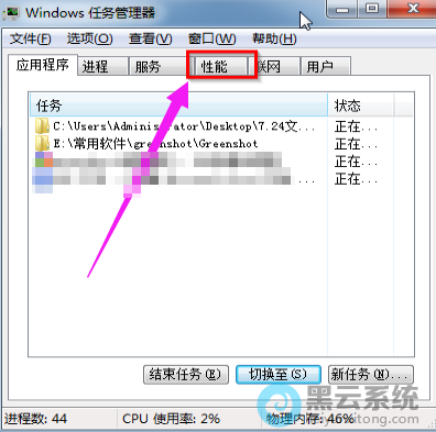 �л���������