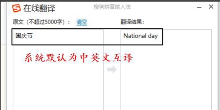 �ѹ����뷨�ܿ�-�ѹ����뷨���ֺܿ�����취