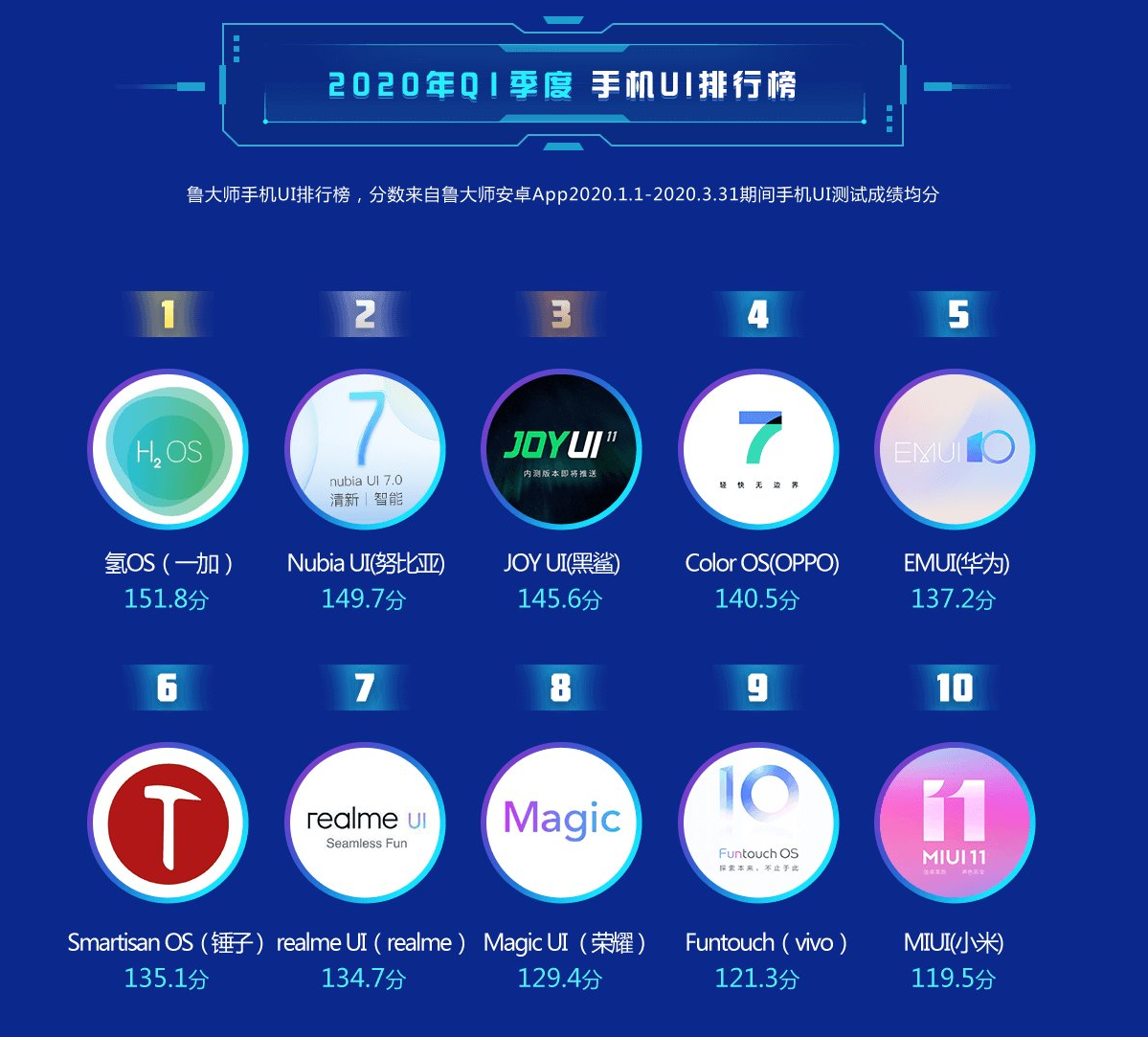 ³��ʦ�ֻ��ܷ�����2020_³��ʦ�ֻ��ܷ��������»���