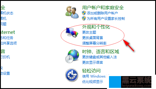 �����ۺ͸��Ի�