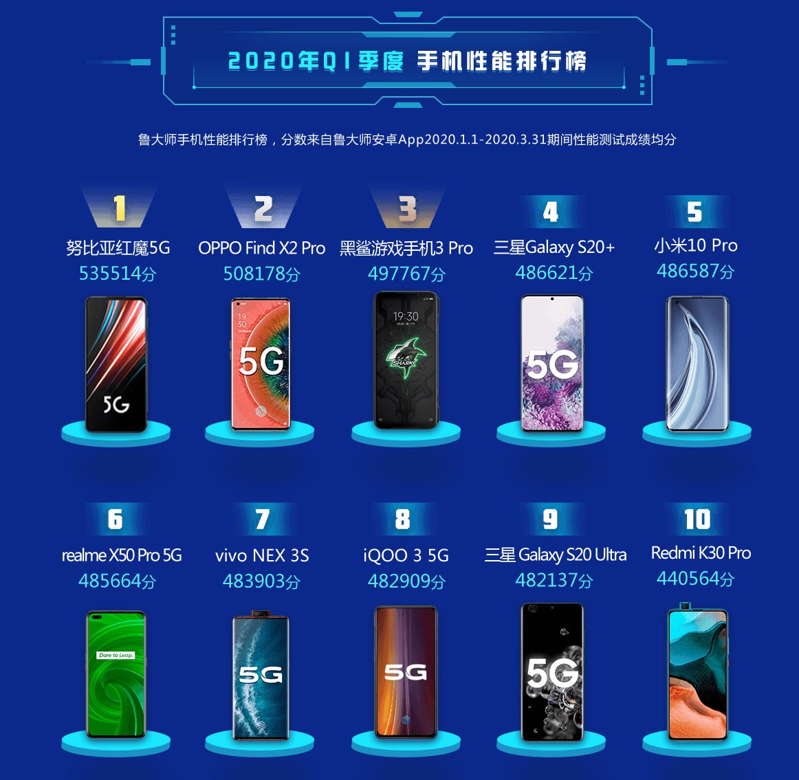 ³��ʦ�ֻ��ܷ�����2020_³��ʦ�ֻ��ܷ��������»���