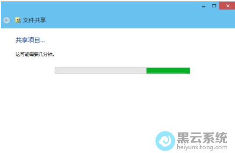 �ȴ�����