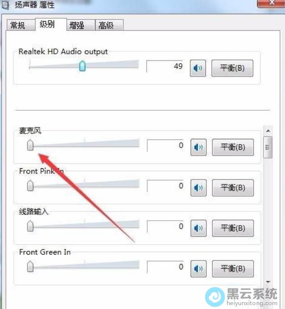 ������˷�Ϊ0