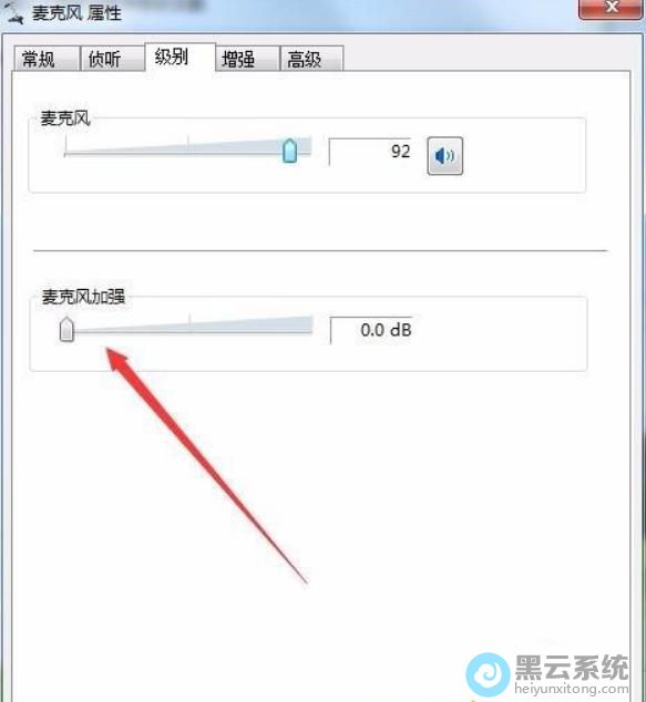 ������˷缶��Ϊ0