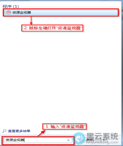 ������Դ������