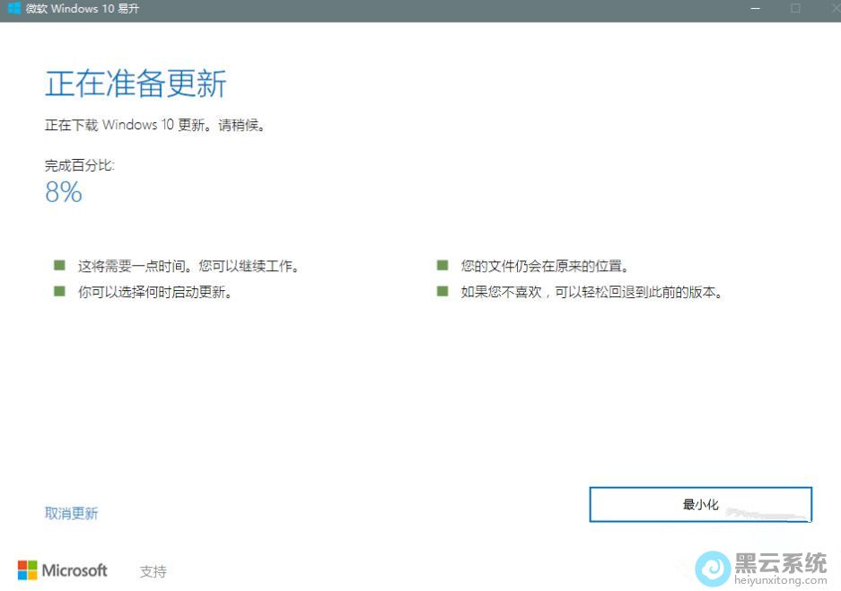 �ȴ�����