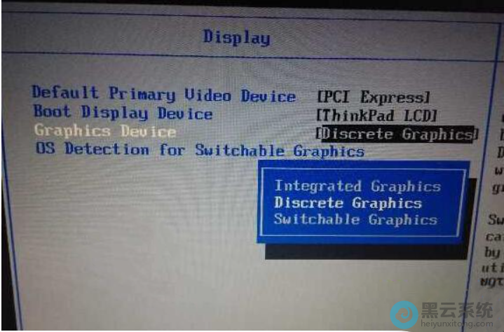 ѡ��discrete graphics