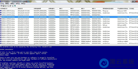 �鿴��������