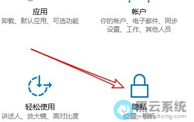 �����˽ͼ��