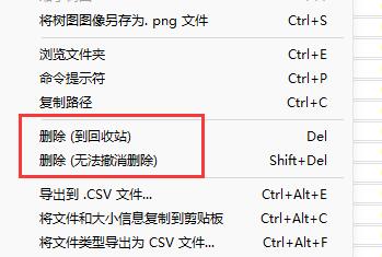 wiztree��θ�c������