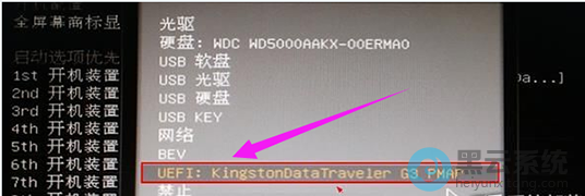 ѡ��uefiǰ׺��U��ѡ��