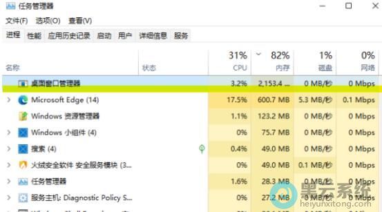 ��Դ������ռ�ù���